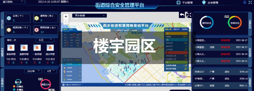 智慧校园集控解决方案