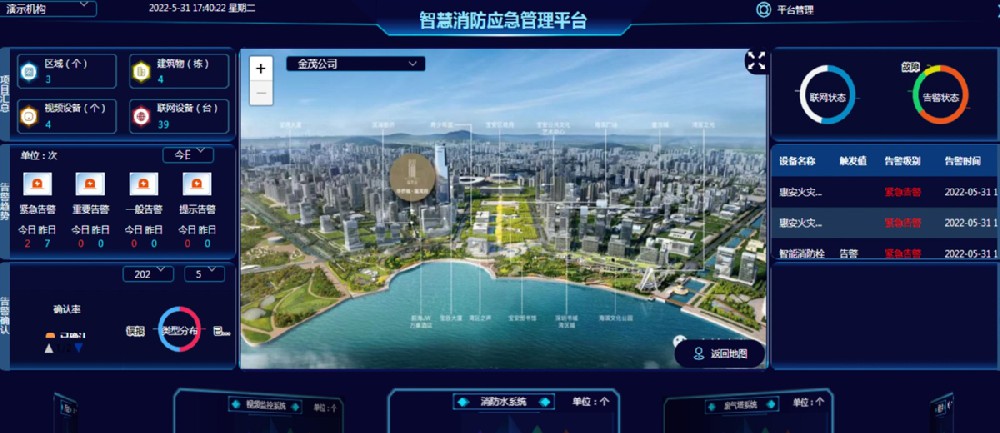 智慧消防应急安全解决方案云平台